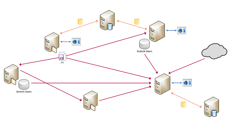 Fachkurs U01 – ITCS-Systemuebersicht